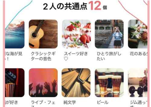 お互いの共通点が一目で分かる