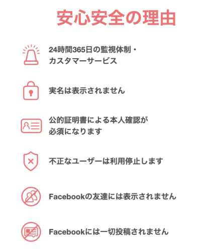 with（ウィズ）の安全性について！サクラや業者はいない？