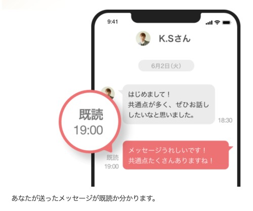 メッセージの既読・未読表示