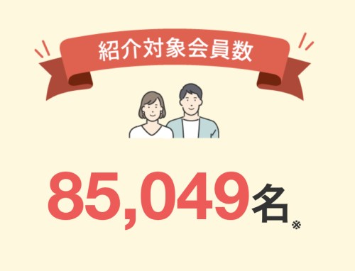フィオーレの会員数：85,000名以上